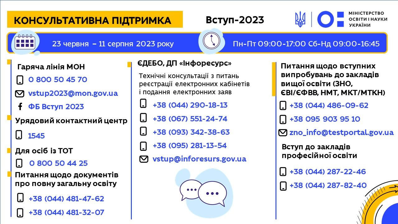 Новини Тернополя - фото з На Тернопільщині 86 учнів отримали максимальних 200 балів на незалежному оцінюванні: хто і з яких шкіл