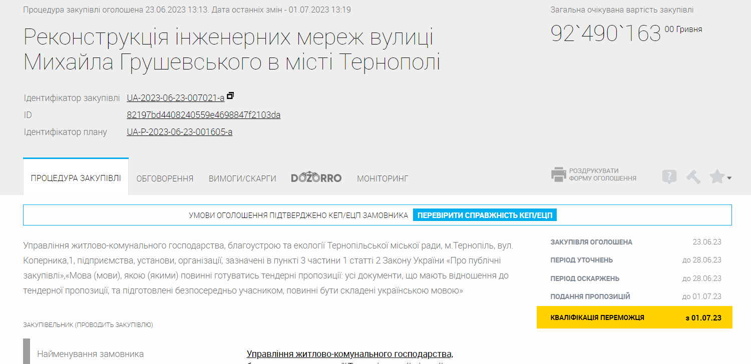 Новини Тернополя - фото з На ремонт комунікацій вулиці Грушевського можуть витратити 87 млн гривень: що відомо?