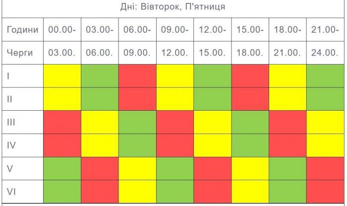 Новини Тернополя - фото з Графік відключень електрики на Тернопільщині з 25 вересня по 1 жовтня