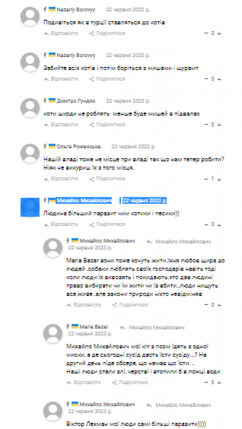 Новини Тернополя - фото з Чому у Тернополі не вирішують питання з вуличними котами: що відповіли у міській раді