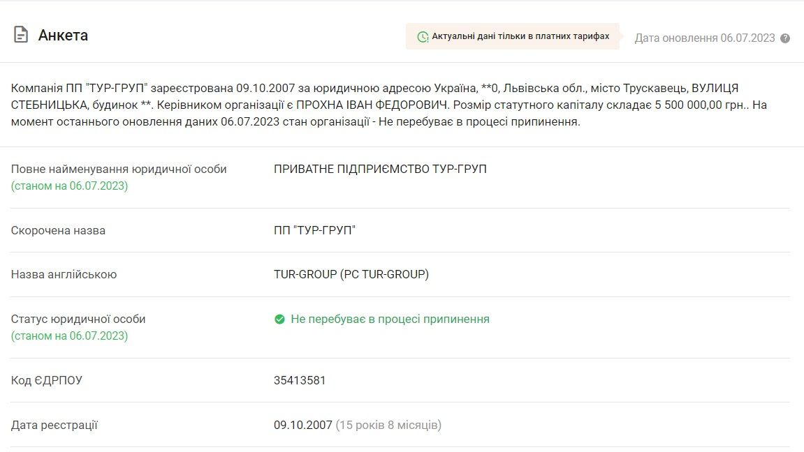 Новини Тернополя - фото з Чотири автобуси приїхали до Греції, а на туристів там не чекали, бо за них не заплатили
