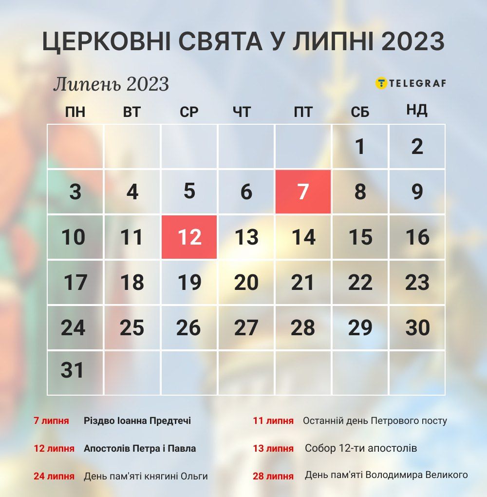 Новини Хмельницького - фото з 13 липня православні святкують Собор 12-ти апостолів