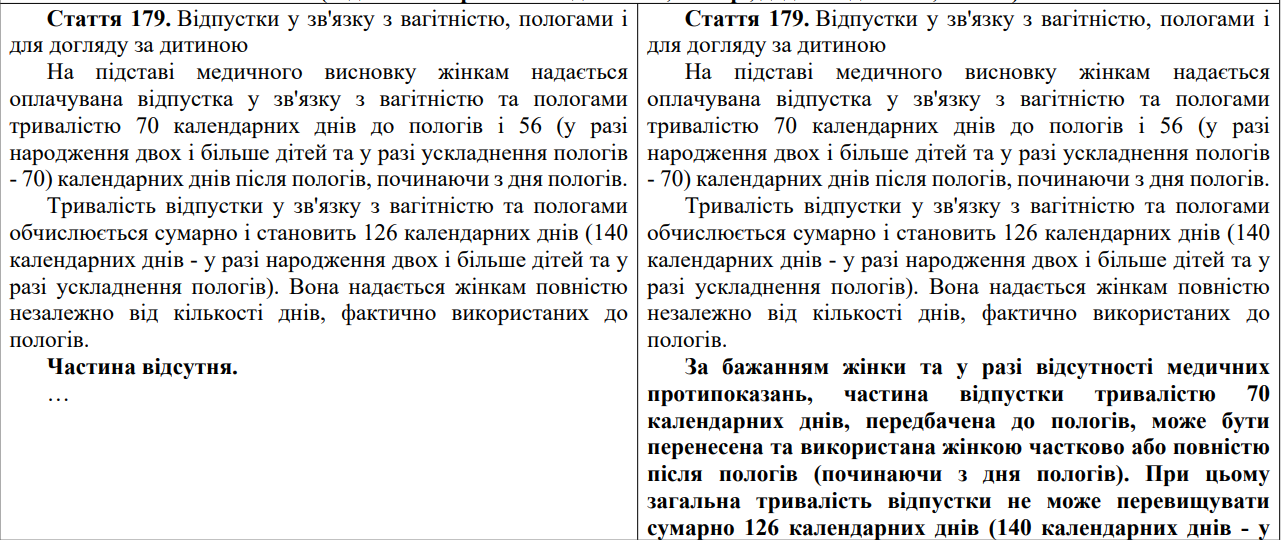Новини Тернополя - фото з В Україні мають змінити норми щодо відпустки вагітних Відпусток для вагітних не буде? Що потрібно знати українкам про нововведення