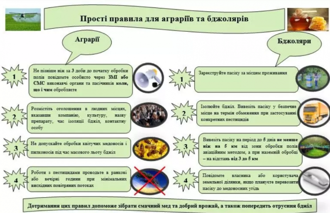 Новини Козятина - фото з На полях чотирьох сіл пестицидами обробляють соняшник