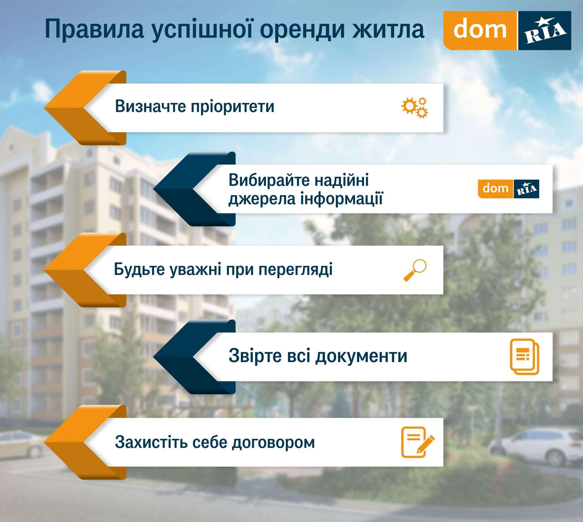 Новини Тернополя - фото з Тернополянка орендувала квартиру і… потрапила до рук шахраїв