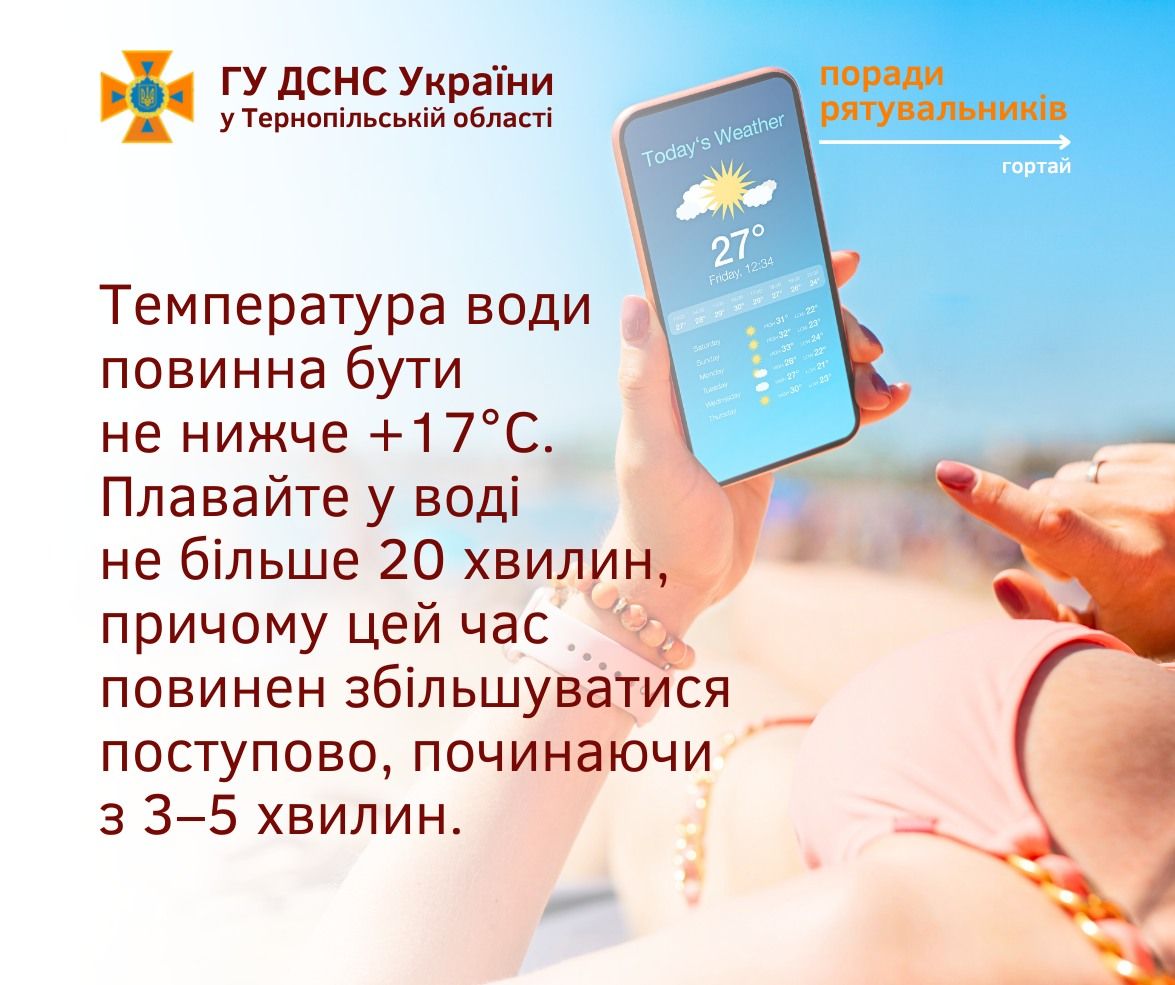Новини Тернополя - фото з Як відпочивати на водоймах безпечно: радять тернопільські поліцейські і рятувальники