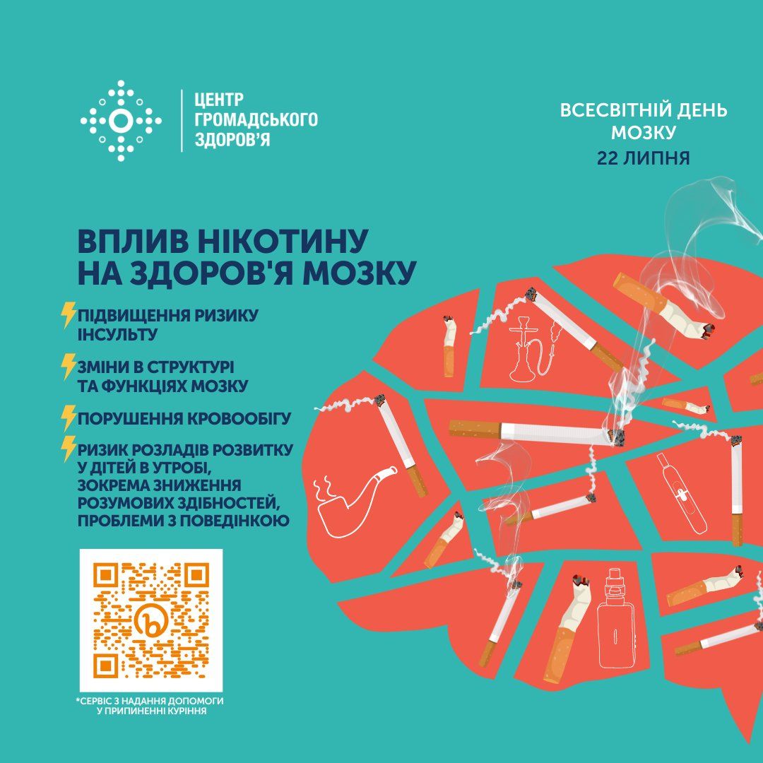 Новини Вінниці - фото з У Всесвітній День мозку треба кинути палити. А що хорошого для своїх мізків робите ви? (ОПИТУВАННЯ)