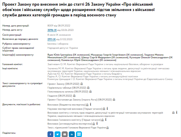 Новини Тернополя - фото з Військові, чиї родичі загинули або зникли безвісти на війні, матимуть право на демобілізацію