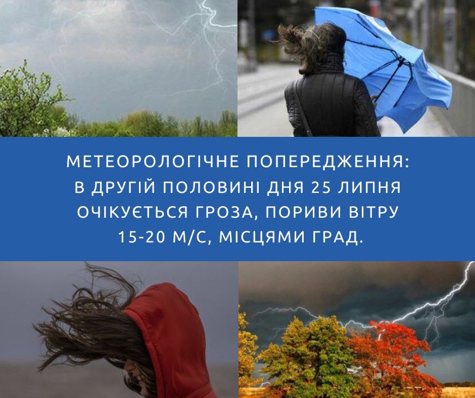 Новини Козятина - фото з Грози, пориви вітру, а місцями і град: синоптики дали прогноз погоди на найближчі дні