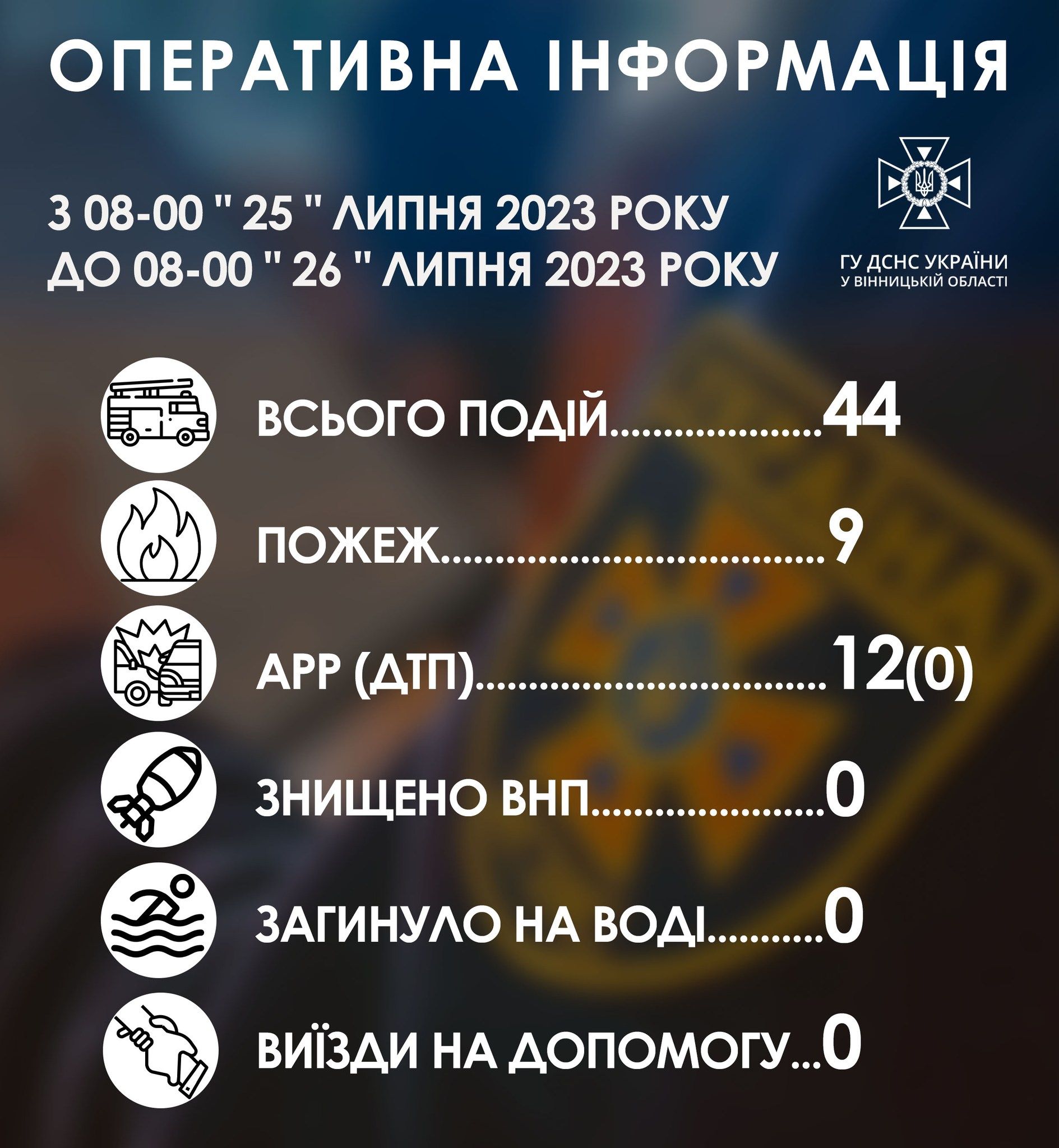 Новини Козятина - фото з Наслідки негоди на Вінниччині — повалені дерева, перекриті автошляхи та побиті дахи