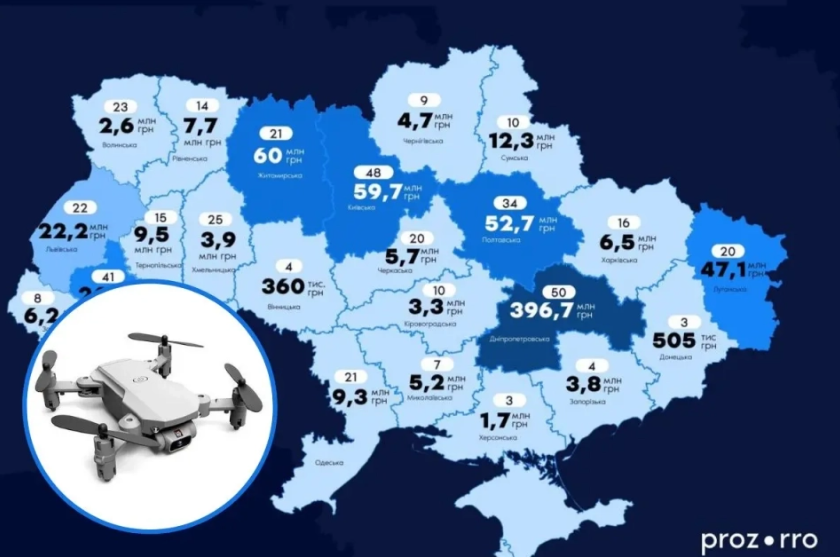 Новини Вінниці - фото з ТОП важливих новин на «20 хвилин» від 24 по 30 липня, які ви могли пропустити