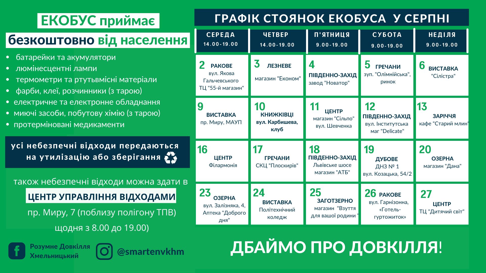 Новини Хмельницького - фото з Де здати небезпечні відходи: графік стоянок Екобуса у серпні На зображенні може бути: карта та текст