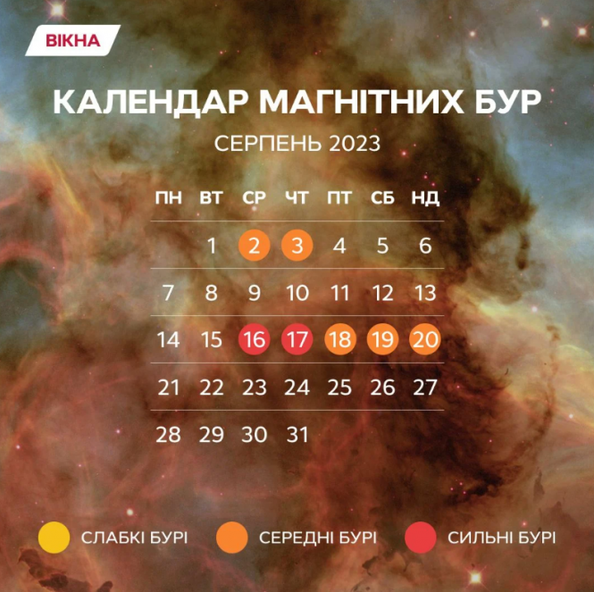 Новини Вінниці - фото з Магнітні бурі у серпні 2023: календар небезпечних дат та як вберегти здоров'я