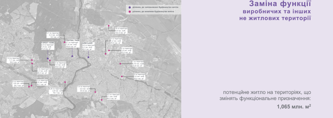 Новини Вінниці - фото з Де, як і скільки у Вінниці побудувати житло? Показали проєкт післявоєнної забудови