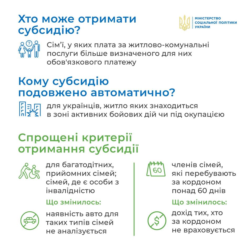 Новини Тернополя - фото з Хто може отримати субсидію та як вона нараховується: що треба знати тернополянам