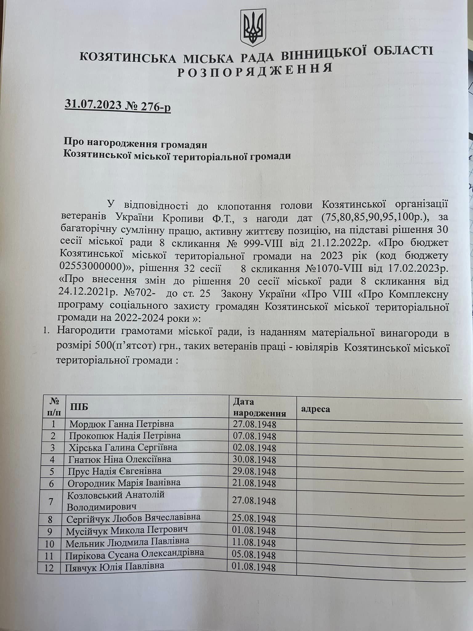 Новини Козятина - фото з Опублікували список липневих ювілярів-довгожителів, яких вітатимуть грошима