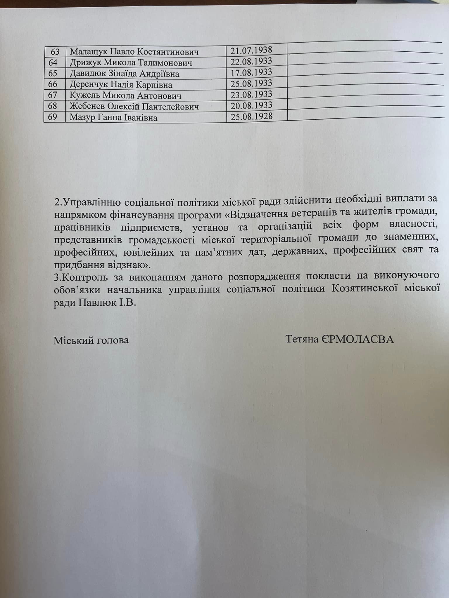 Новини Козятина - фото з Опублікували список липневих ювілярів-довгожителів, яких вітатимуть грошима