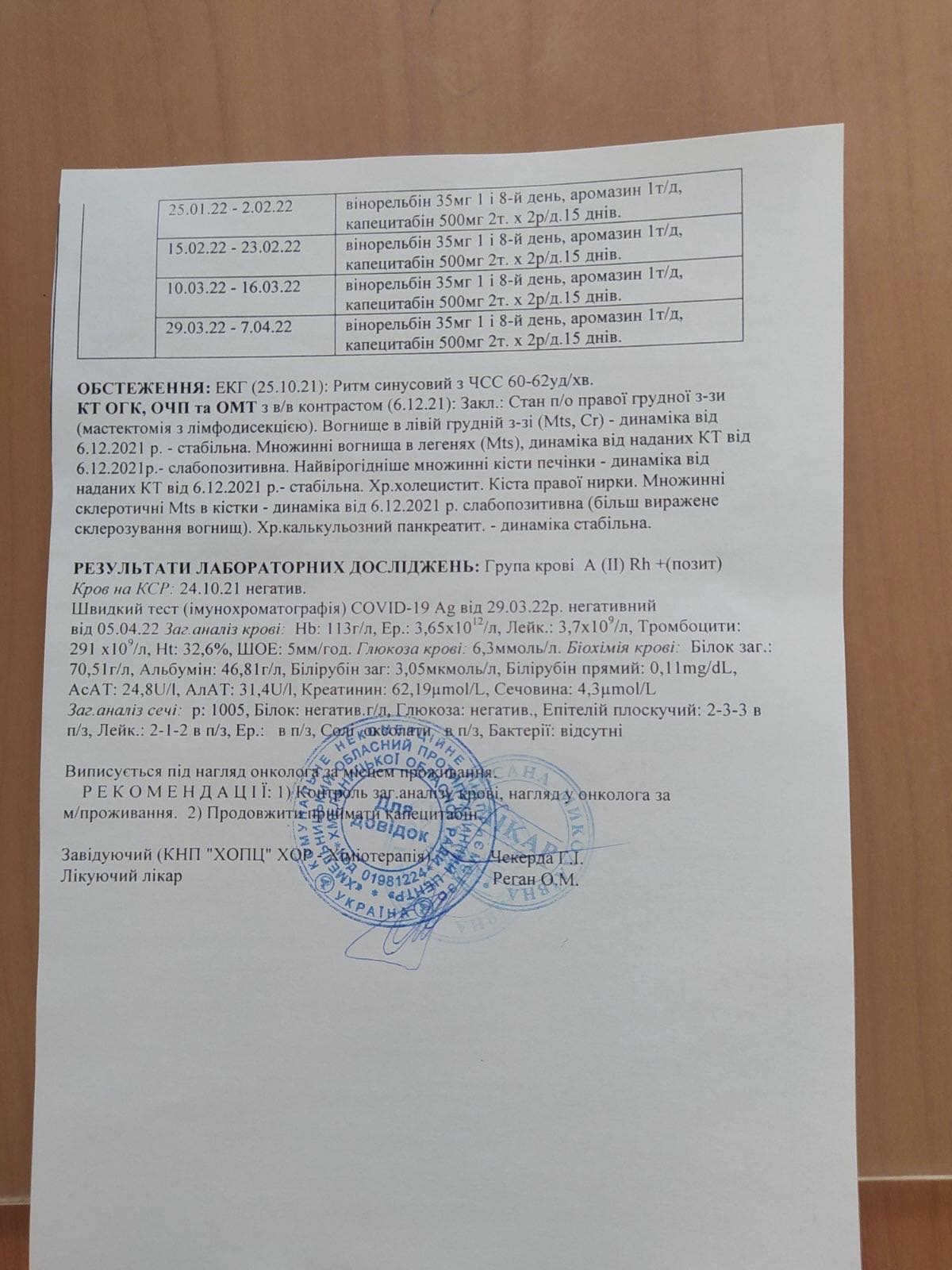 Новини Хмельницького - фото з “Мені було 24, коли захворіла на рак”. Історія боротьби вишивальниці та онкохворої хмельничанки Нет описания.