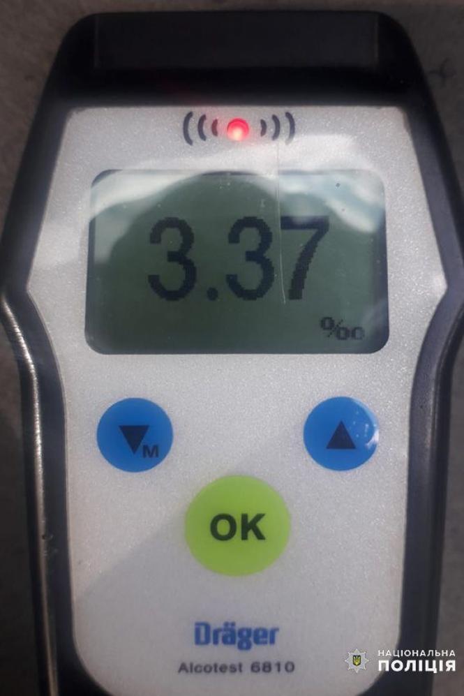 Новини Хмельницького - фото з У Нетішині спіймали п’яного водія.  Рівень алкоголю - в 17 разів вище норми
