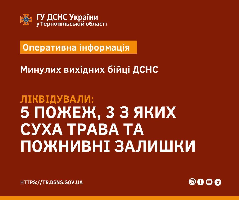 Новини Тернополя - фото з П’ять пожеж трапились на Тернопільщині за минулі вихідні