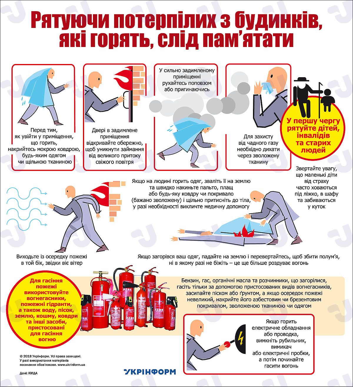 Новини Тернополя - фото з Із пожежі в Трибухівцях врятували чоловіка