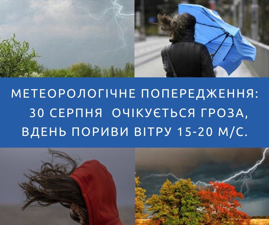Новини Козятина - фото з Послаблення спеки очікується з початку вересня. Але вже завтра на Вінниччину зайдуть дощі