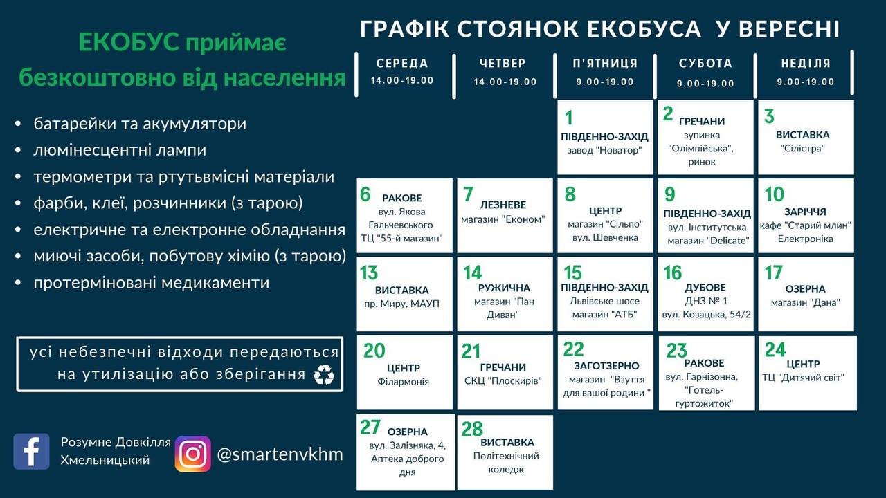 Новини Хмельницького - фото з Де здати небезпечні відходи: графік стоянок екобуса на вересень
