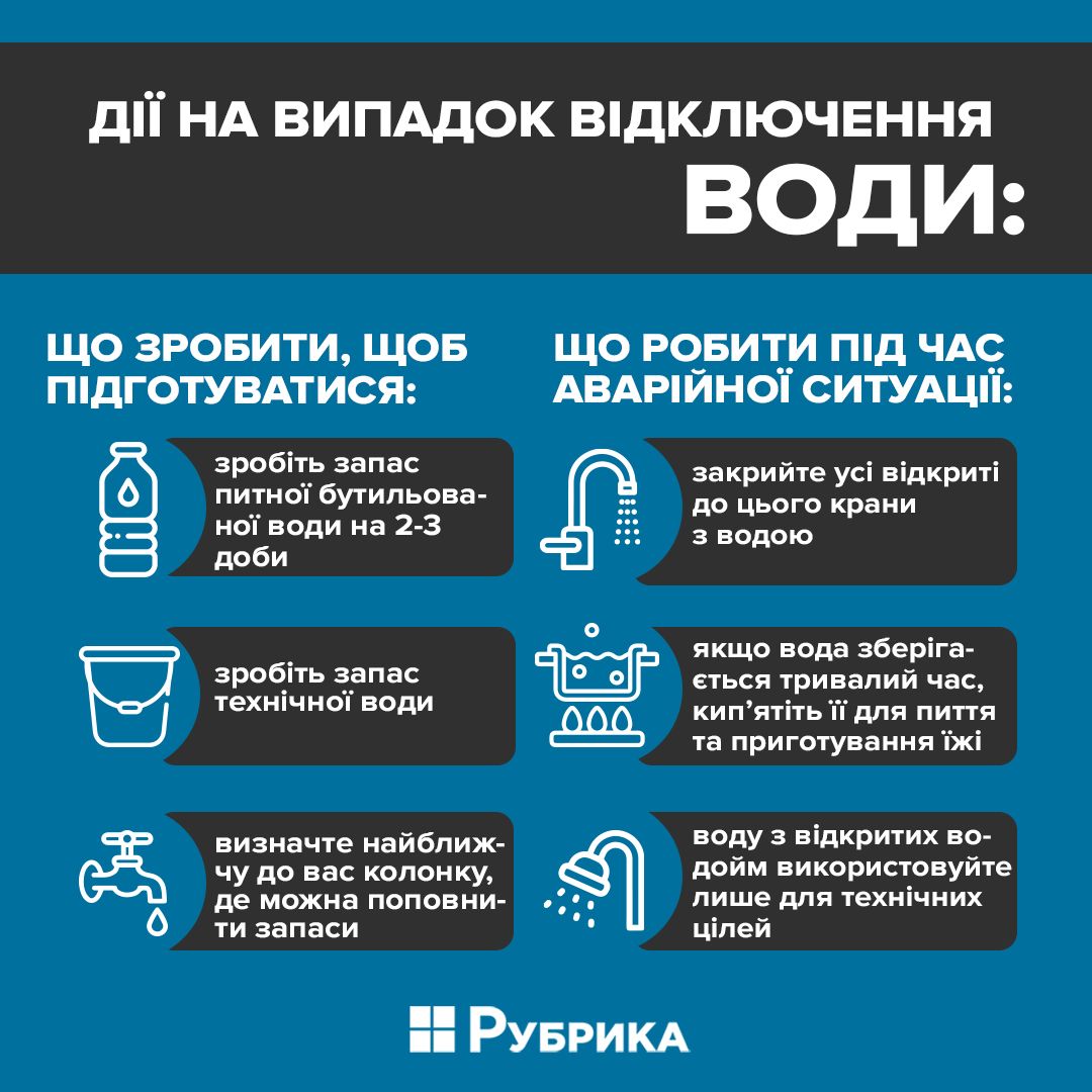 Новини Хмельницького - фото з Де не буде світла та води 31 серпня в Хмельницькому (ПЕРЕЛІК АДРЕС)