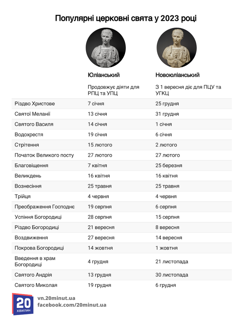 Новини Вінниці - фото з Виплати ВПО, перенесення свят і зміни в освіті. Що зміниться у вересні для вінничан?
