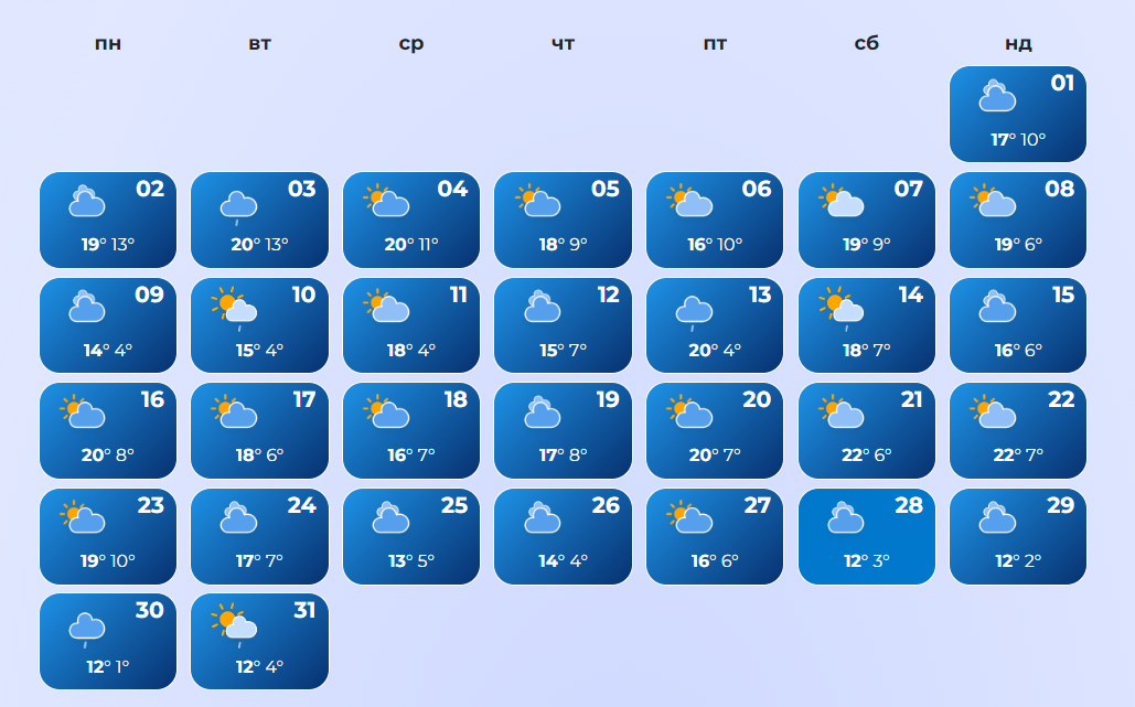 Новини Хмельницького - фото з Якою буде осінь 2023: прогнози синоптиків на вересень-листопад