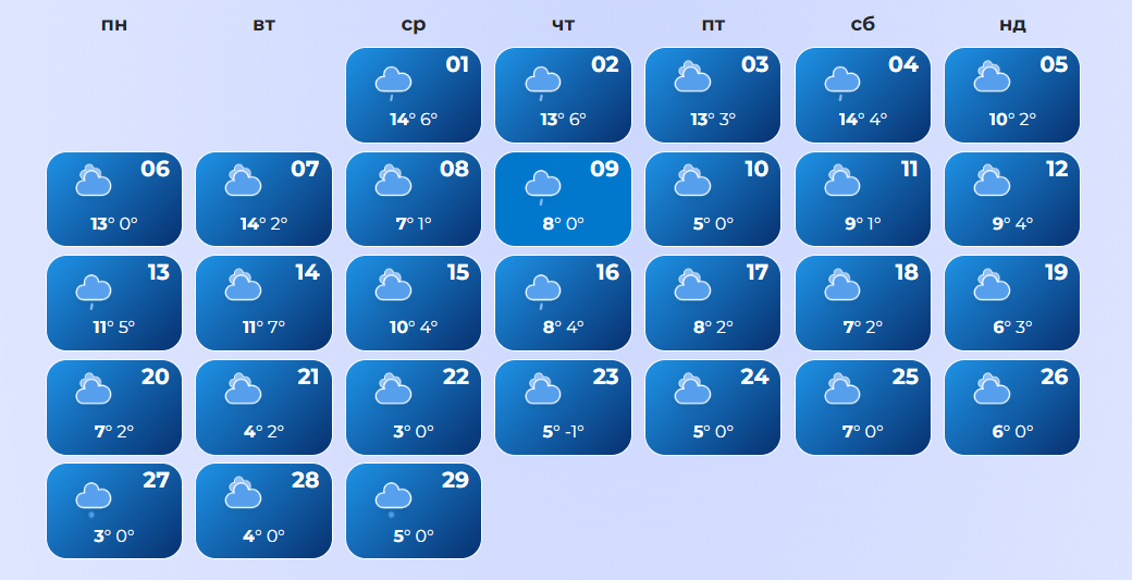 Новини Хмельницького - фото з Якою буде осінь 2023: прогнози синоптиків на вересень-листопад