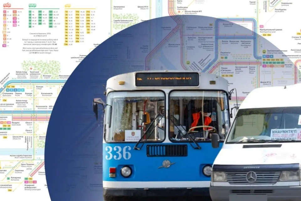 Новини Вінниці - фото з ТОП важливих новин на «20 хвилин» від 28 серпня до 4 вересня, які ви могли пропустити