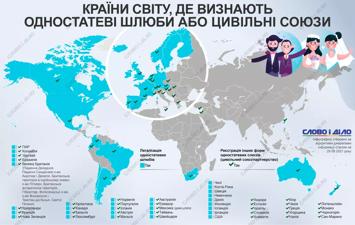 Новини Хмельницького - фото з Щоб не бути одна одній ніким. У Кам’янці дівчина освідчилась дівчині (ВІДЕО, ФОТО)