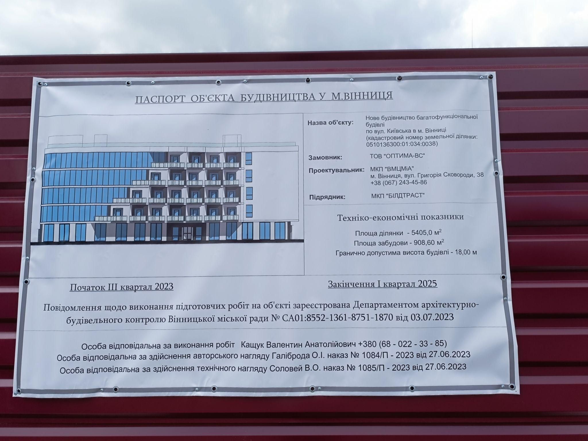 Новини Вінниці - фото з На Київській почали нове будівництво. Що там зведуть?