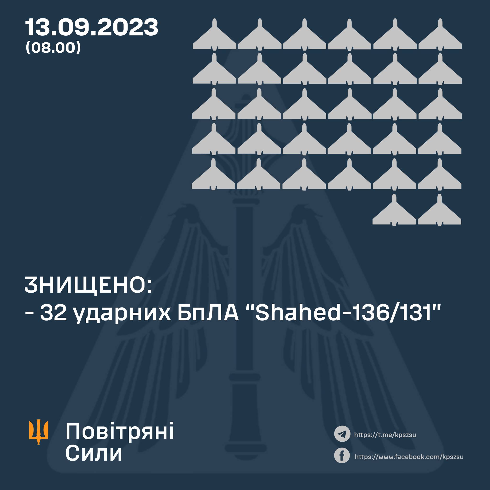 Новини Козятина - фото з Летіли групами і з кількох напрямків: цієї ночі Україну атакували ударними дронами