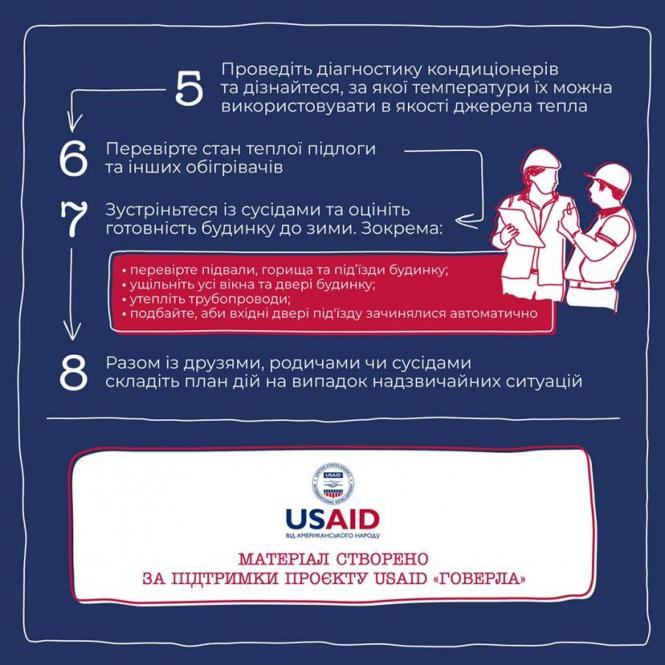 Новини Козятина - фото з Як підготуватися до опалювального сезону під час війни? ІНФОГРАФІКА