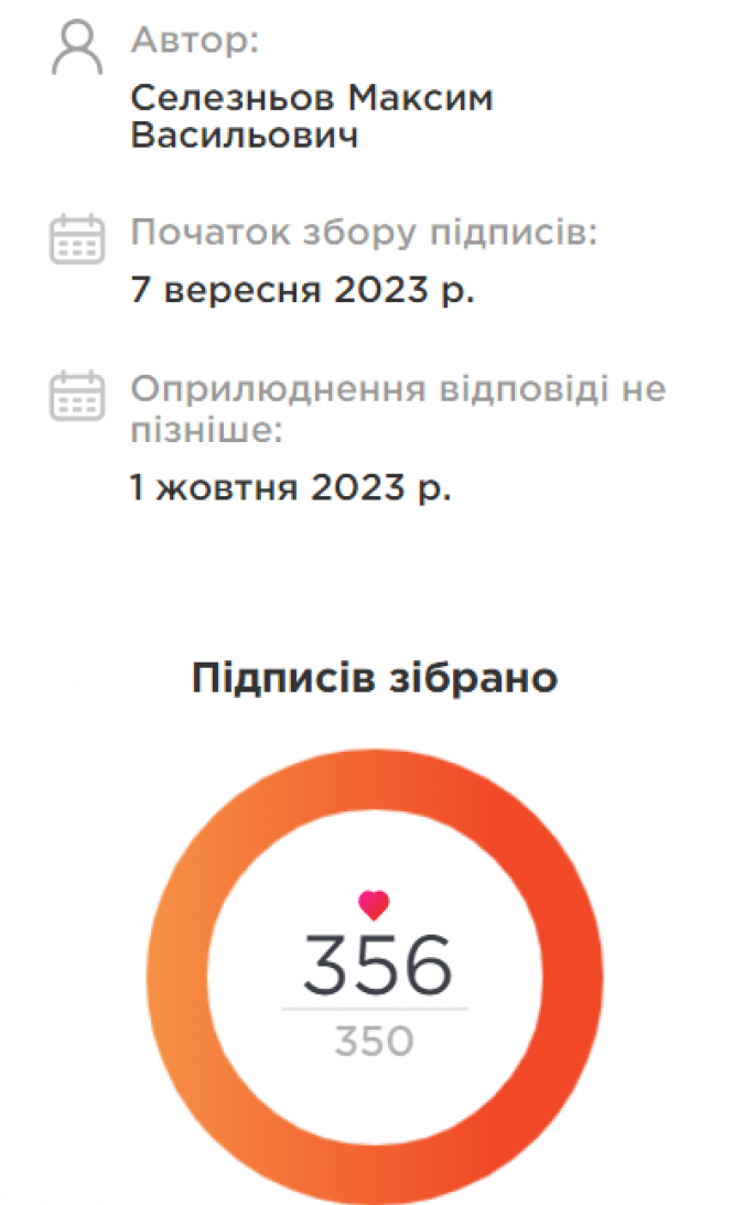 Новини Вінниці - фото з Зібрали 356 з 350 необхідних голосів. Вінничани підтримали петицію про ремонт вулиці Сонячної