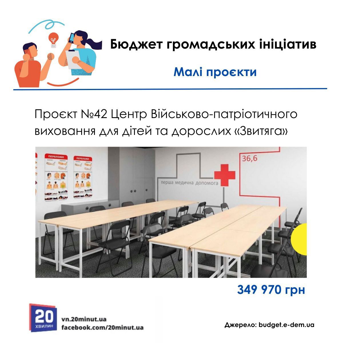 Новини Вінниці - фото з Навчання рукопашному бою та подяка містам-побратимам: проекти в конкурсі «Бюджет громадських ініціатив»