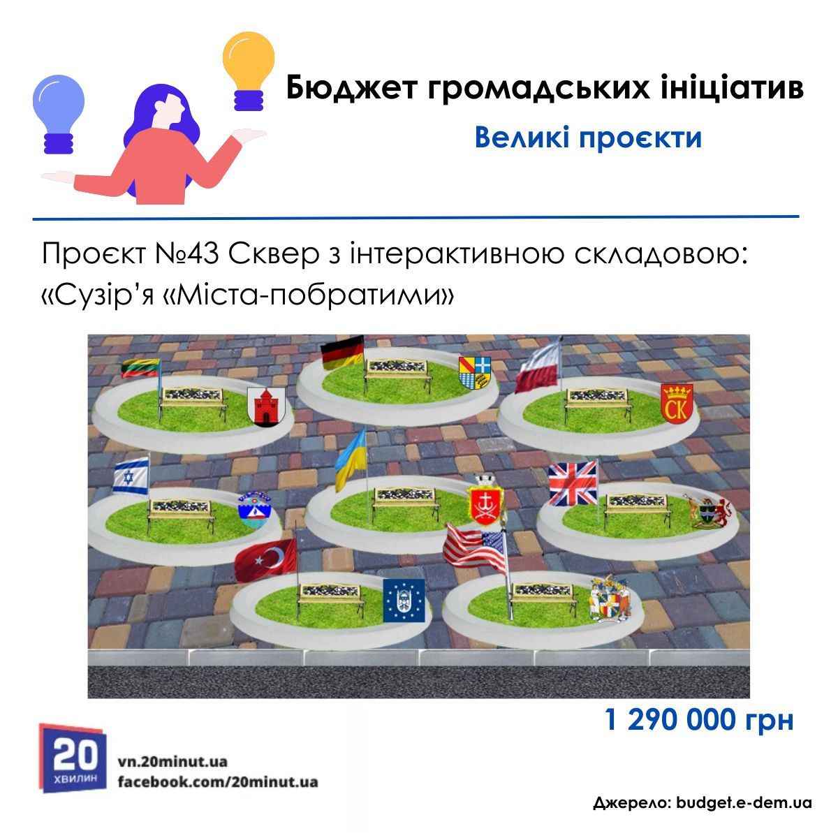 Новини Вінниці - фото з Навчання рукопашному бою та подяка містам-побратимам: проекти в конкурсі «Бюджет громадських ініціатив»