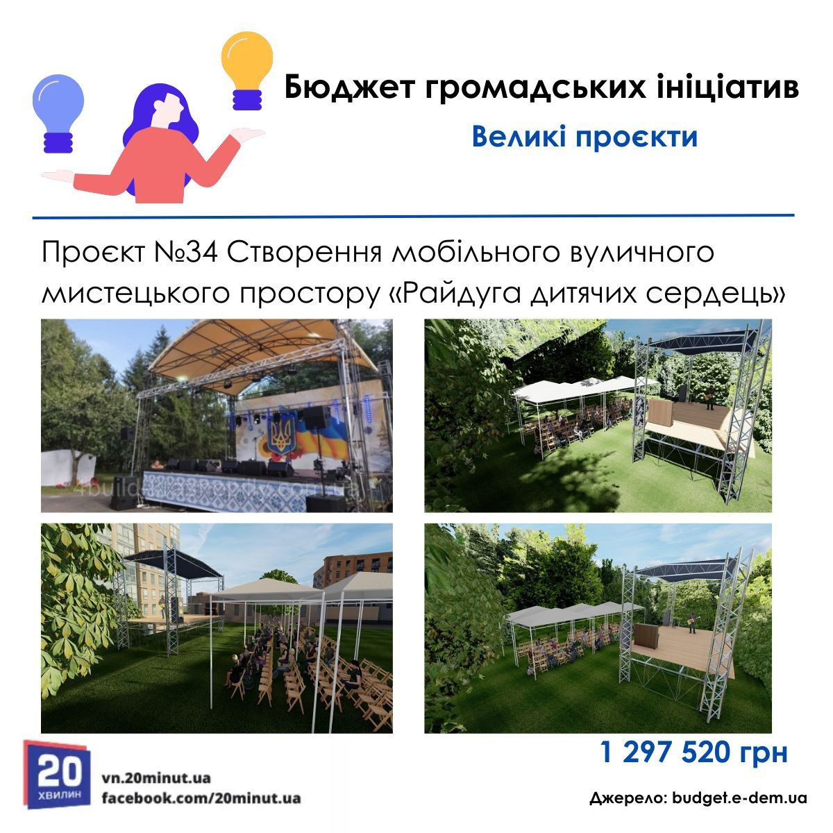 Новини Вінниці - фото з Навчання рукопашному бою та подяка містам-побратимам: проекти в конкурсі «Бюджет громадських ініціатив»