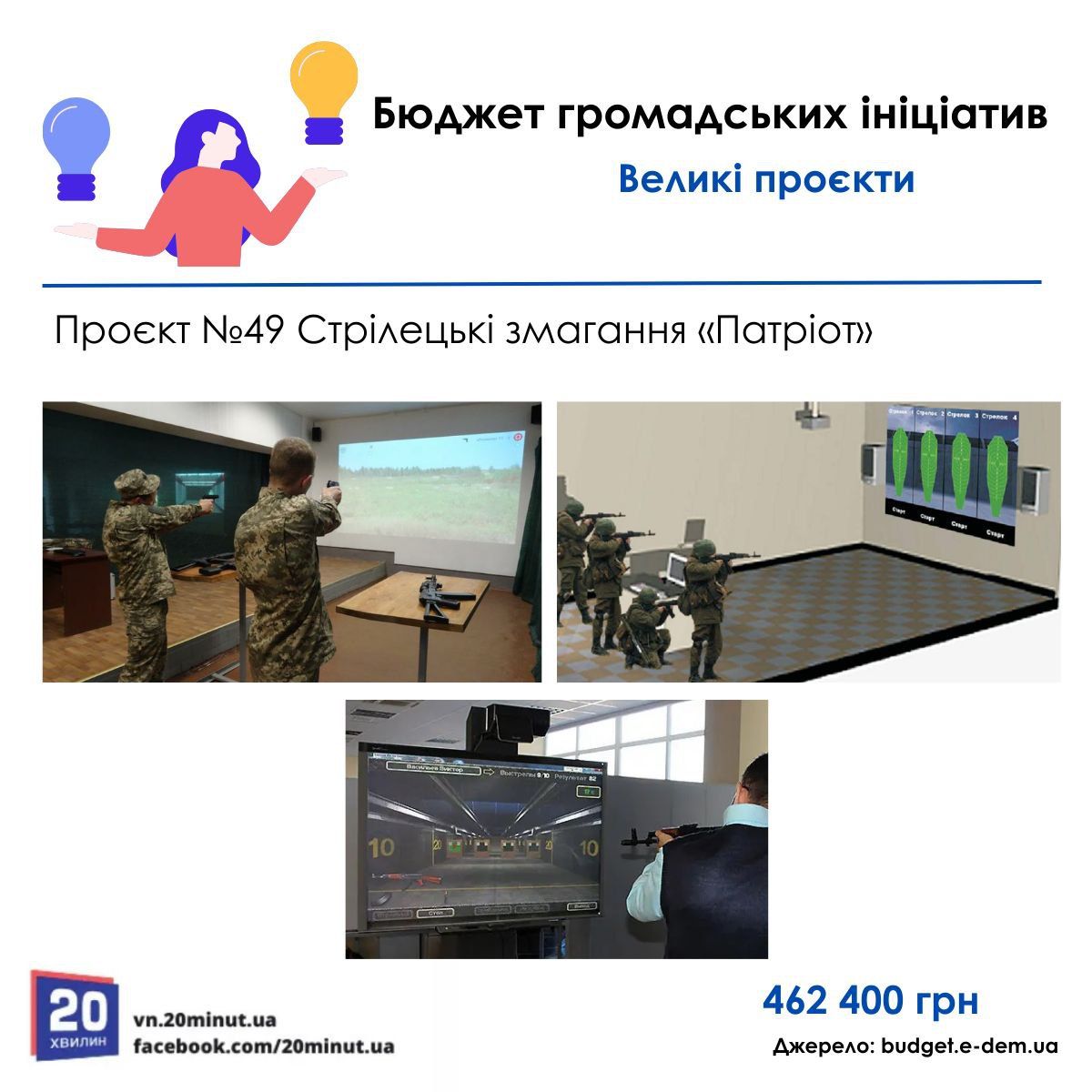 Новини Вінниці - фото з Навчання рукопашному бою та подяка містам-побратимам: проекти в конкурсі «Бюджет громадських ініціатив»