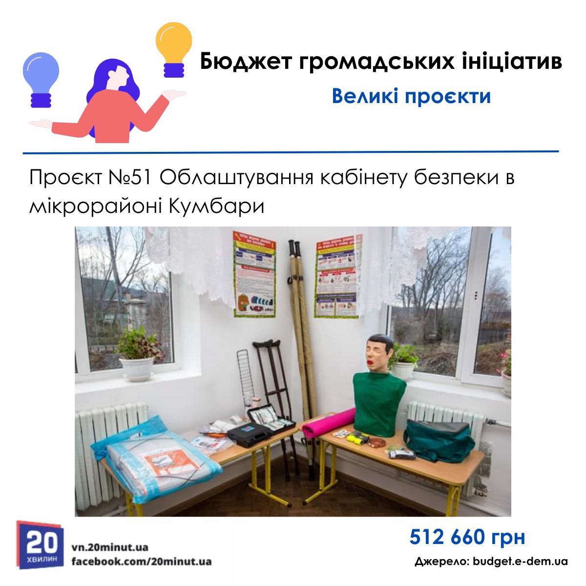 Новини Вінниці - фото з Навчання рукопашному бою та подяка містам-побратимам: проекти в конкурсі «Бюджет громадських ініціатив»