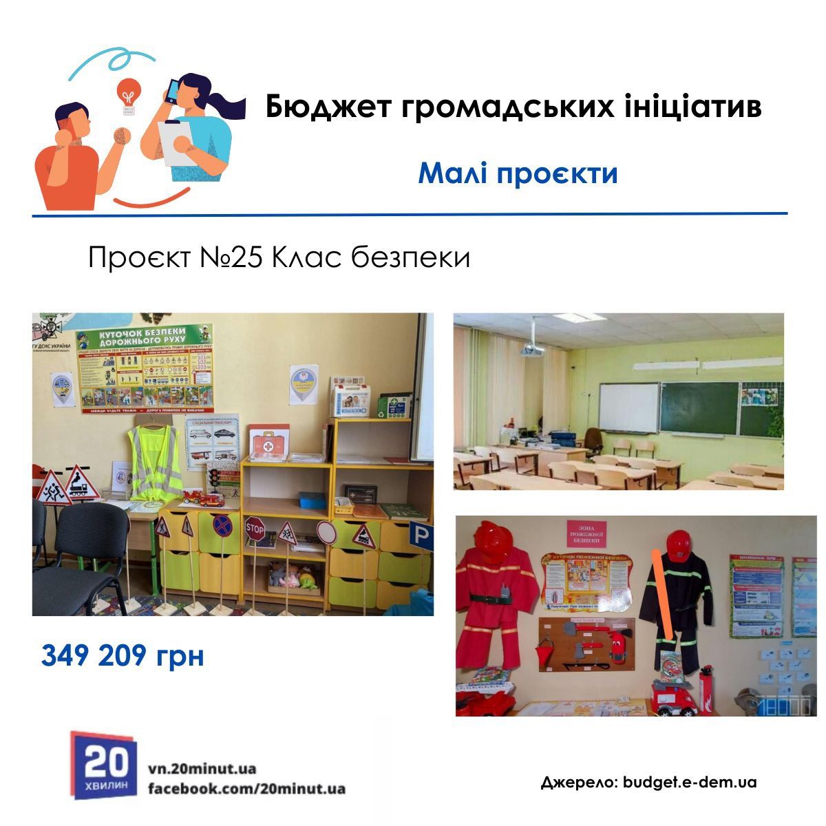 Новини Вінниці - фото з Навчання рукопашному бою та подяка містам-побратимам: проекти в конкурсі «Бюджет громадських ініціатив»