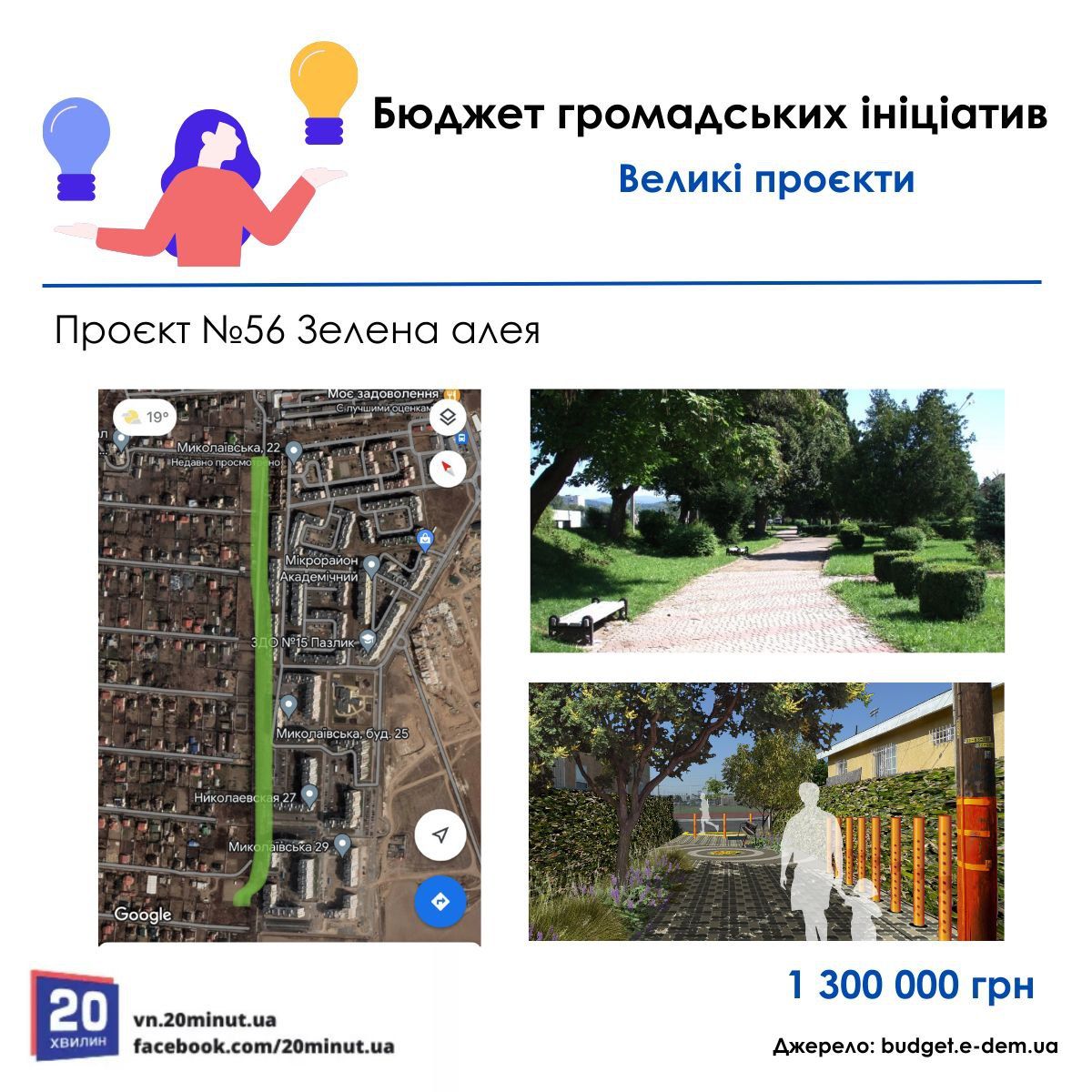 Новини Вінниці - фото з Навчання рукопашному бою та подяка містам-побратимам: проекти в конкурсі «Бюджет громадських ініціатив»