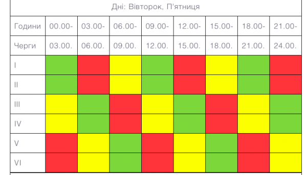 Новини Тернополя - фото з ВІдключення світла: для мешканців Тернопільщини склали потенційний графік