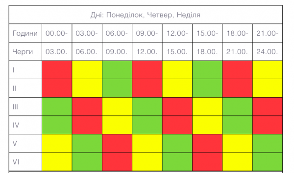 Новини Тернополя - фото з ВІдключення світла: для мешканців Тернопільщини склали потенційний графік