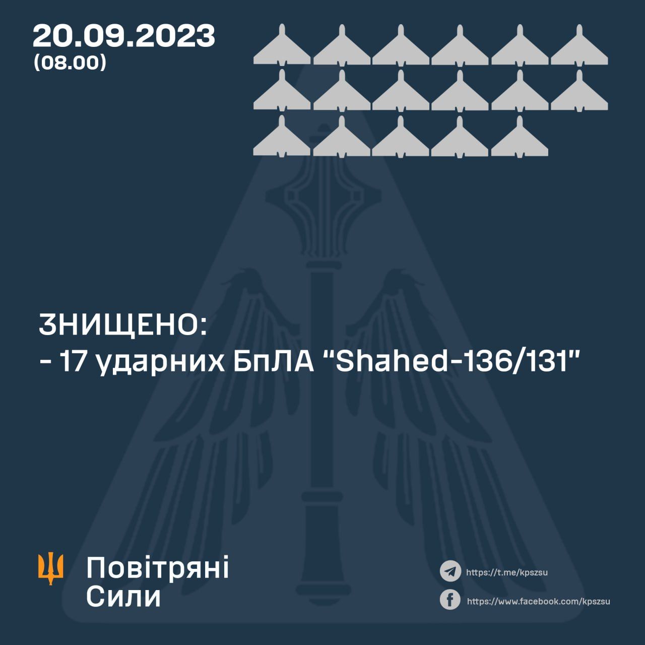 Новини Козятина - фото з Цієї ночі ворожі дрони влучили у нафтопереробний завод на Полтавщині
