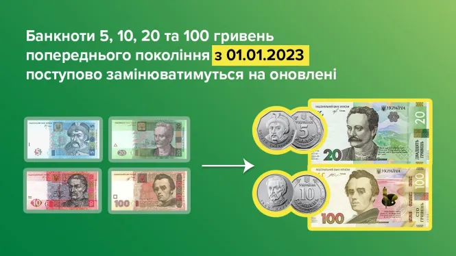 Новини Козятина - фото з Залишився тиждень, щоб обміняти деякі копійки та банкноти