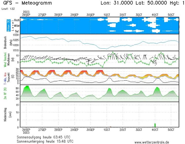 Немає опису світлини.