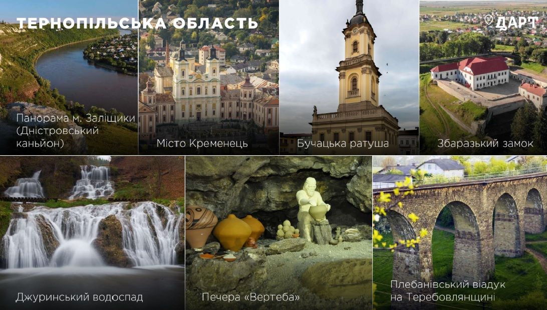 Новини Тернополя - фото з На карті туристичних магнітів України є 7 пам'яток Тернопільщини